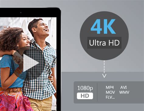 Tipard 4K UHD Converter